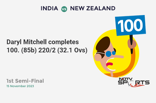 IND vs NZ: 1st Semi-Final: It's a 100! Daryl Mitchell hits a ton 100 (85b, 8x4, 5x6). NZ 220/2 (32.1 Ovs). Target: 398; RRR: 9.98